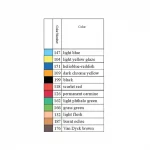 مداد رنگی 12 رنگ فابر کاستل مدل Art Grip